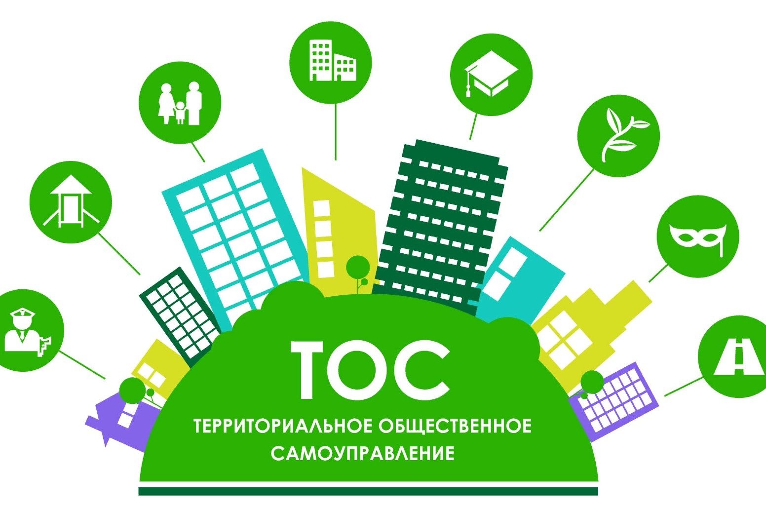 Сообщение о проведении I этапа конкурса «Лучшее территориальное общественное самоуправление».