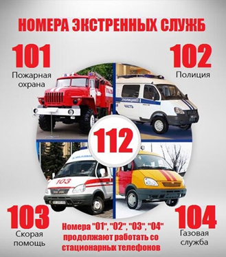 Внимательно изучите и запомните!.