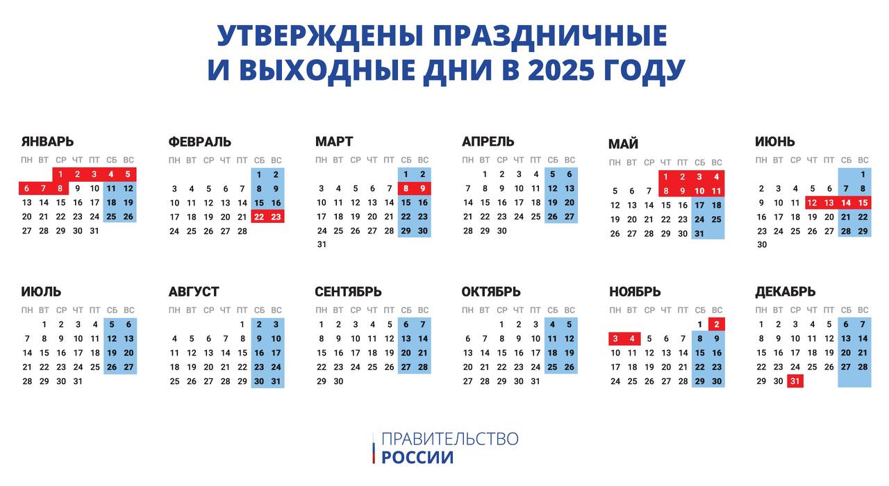 4 октября кабмин издал постановление о переносе выходных дней в 2025 году..
