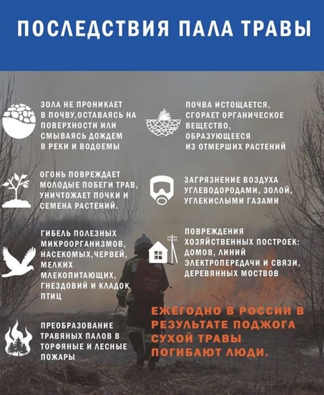 Напоминаем о важности соблюдения мер пожарной безопасности!.